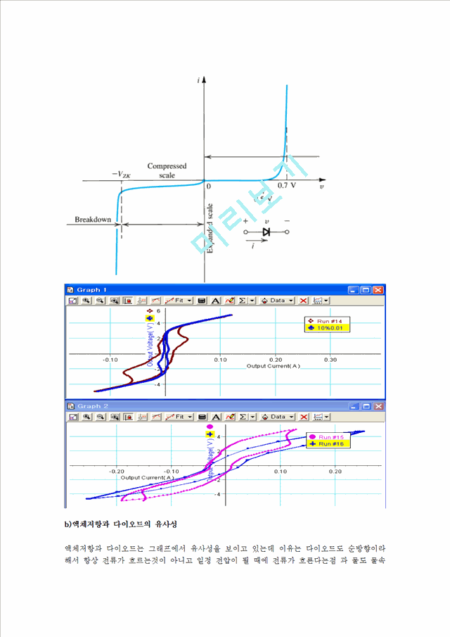 [자연과학] 일반물리실험 - 고체저항, 액체 저항 실험.hwp